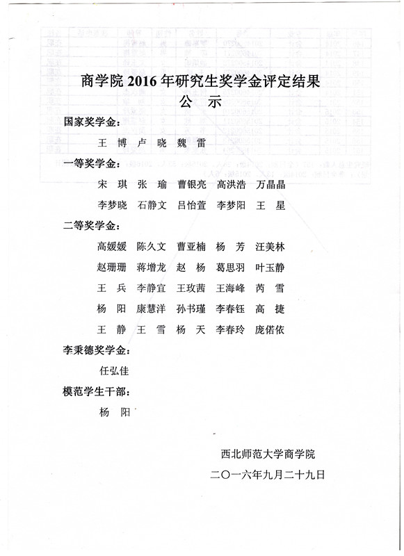1522037206245281.jpg 5(2016.9.29)商公司2017年研究生奖学金评定结果_副本.jpg